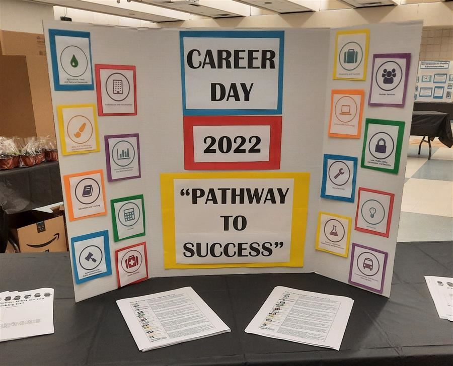 Poster board introducing career day 2022. "Pathway to Success".
